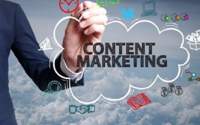 sadržajni marketing
