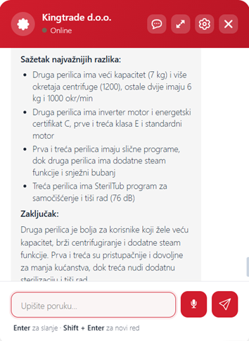 Primjer AI asistenta na Kingtraedeu